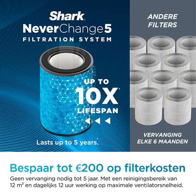 Shark NeverChange5 Luchtreiniger Max - Ruimtes tot 130 m² - HP300EU